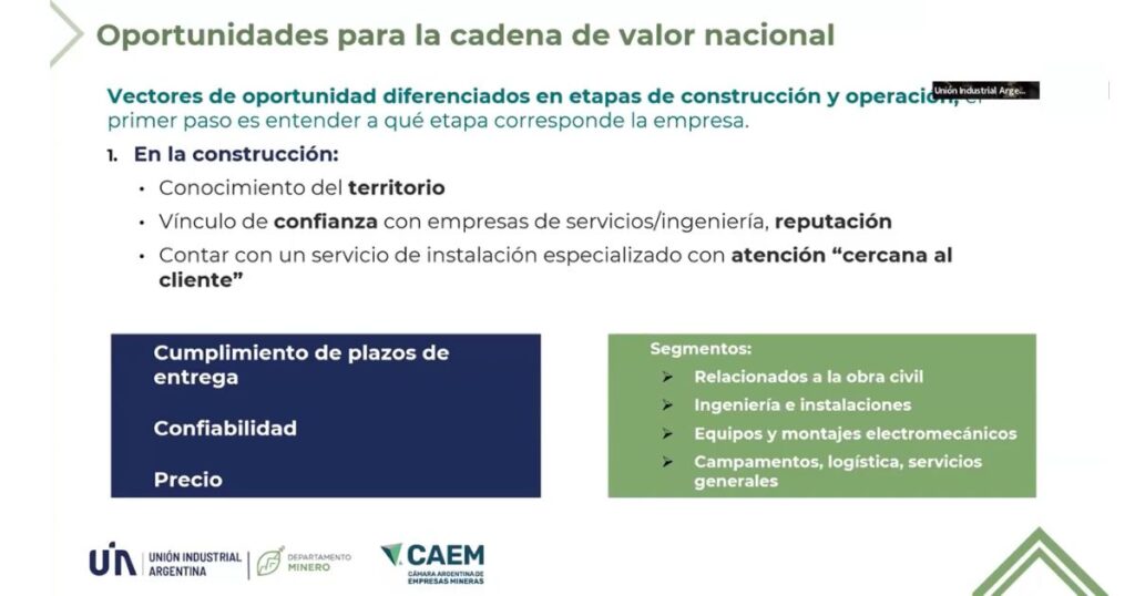 cobre copper argentina cadena de valor supply chain proveedores suppliers