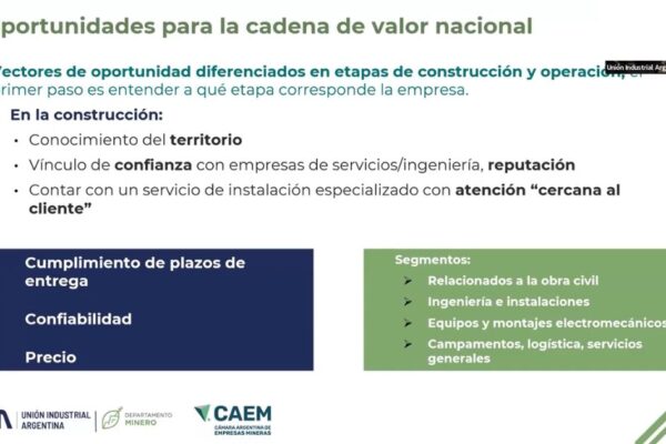 cobre copper argentina cadena de valor supply chain proveedores suppliers
