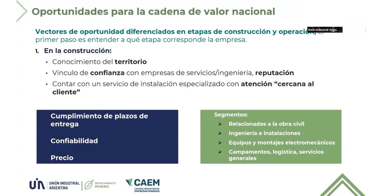 cobre copper argentina cadena de valor supply chain proveedores suppliers